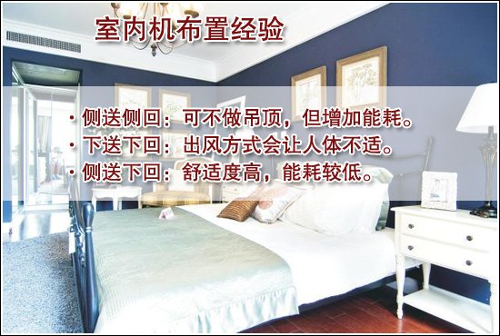 中央空调设计安装
